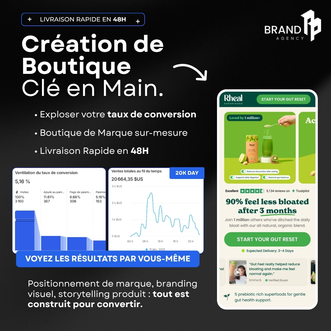 Site Brandée de A à Z - UPBrand